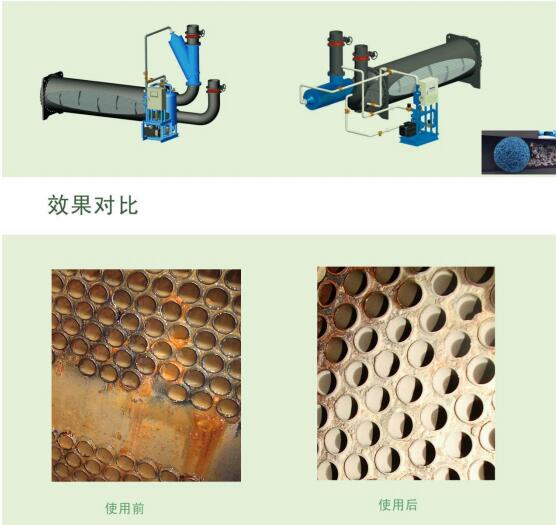 胶球在线清洗装置示意图